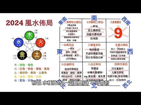 2024九運風水佈局|家居風水佈局2024｜龍年催旺健康＋財運方位禁忌/化解/宜